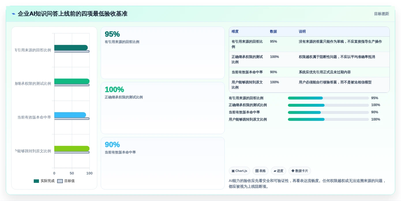 选对系统文档管理软件事半功倍:2026年5大热门产品对比
