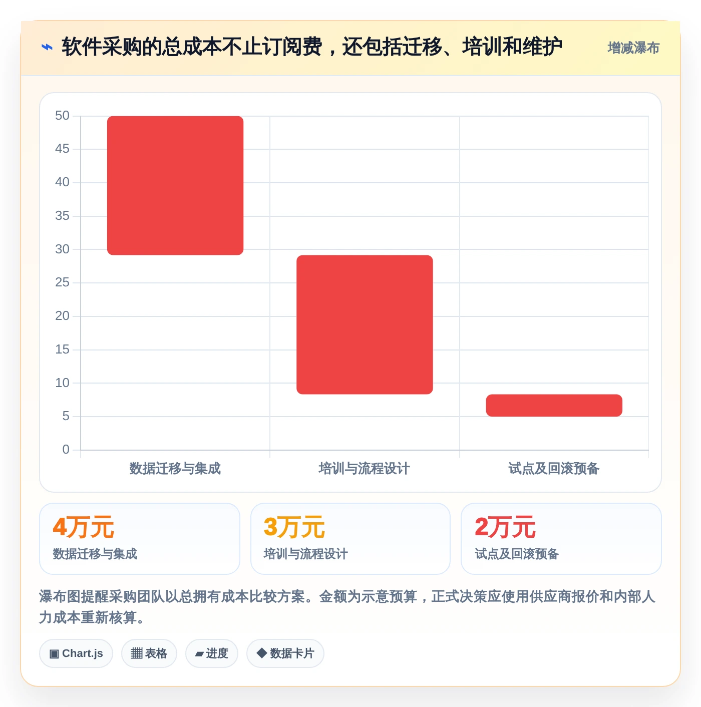 突破效率瓶颈:2026年7款创新工作计划任务软件工具推荐