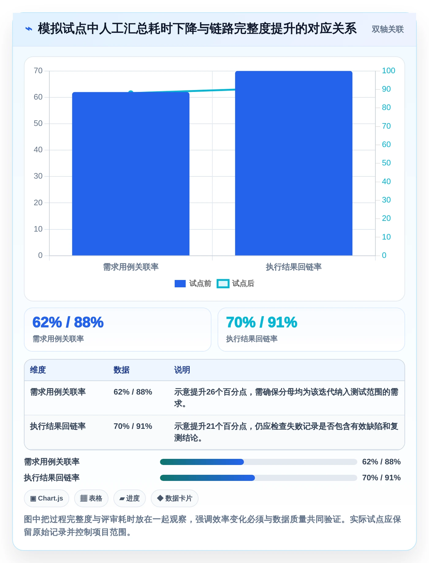 项目经理必看:2026年百度测试管理平台选型指南及7款热门工具盘点