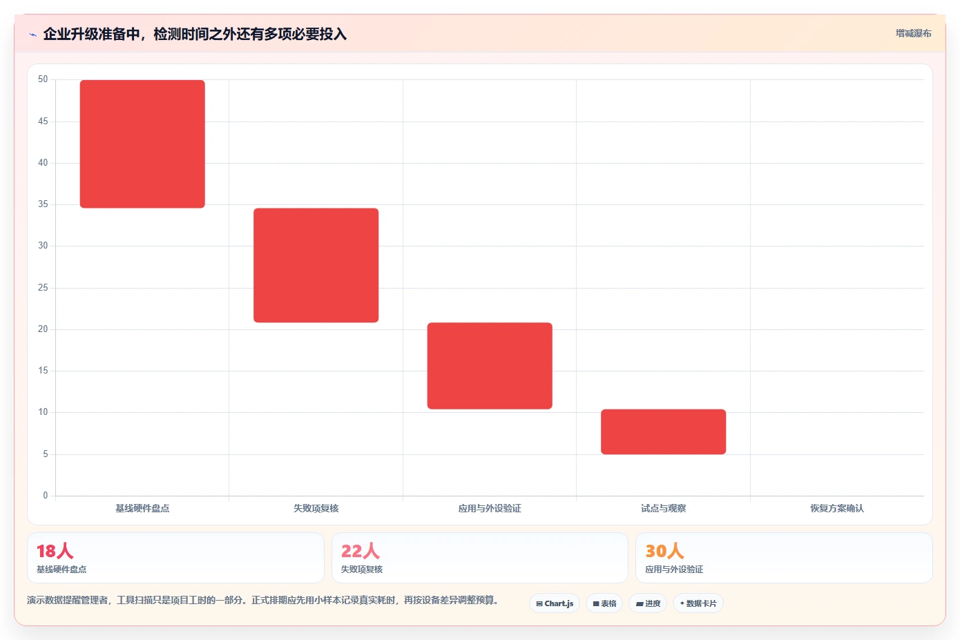 2026年最值得关注的6大win1检测工具盘点:哪款最适合你?