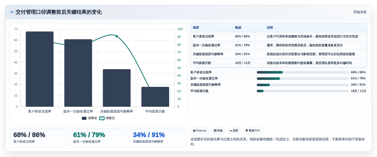 选对工具事半功倍:2026年5款顶级企业经营管理一般的应用软件深度分析
