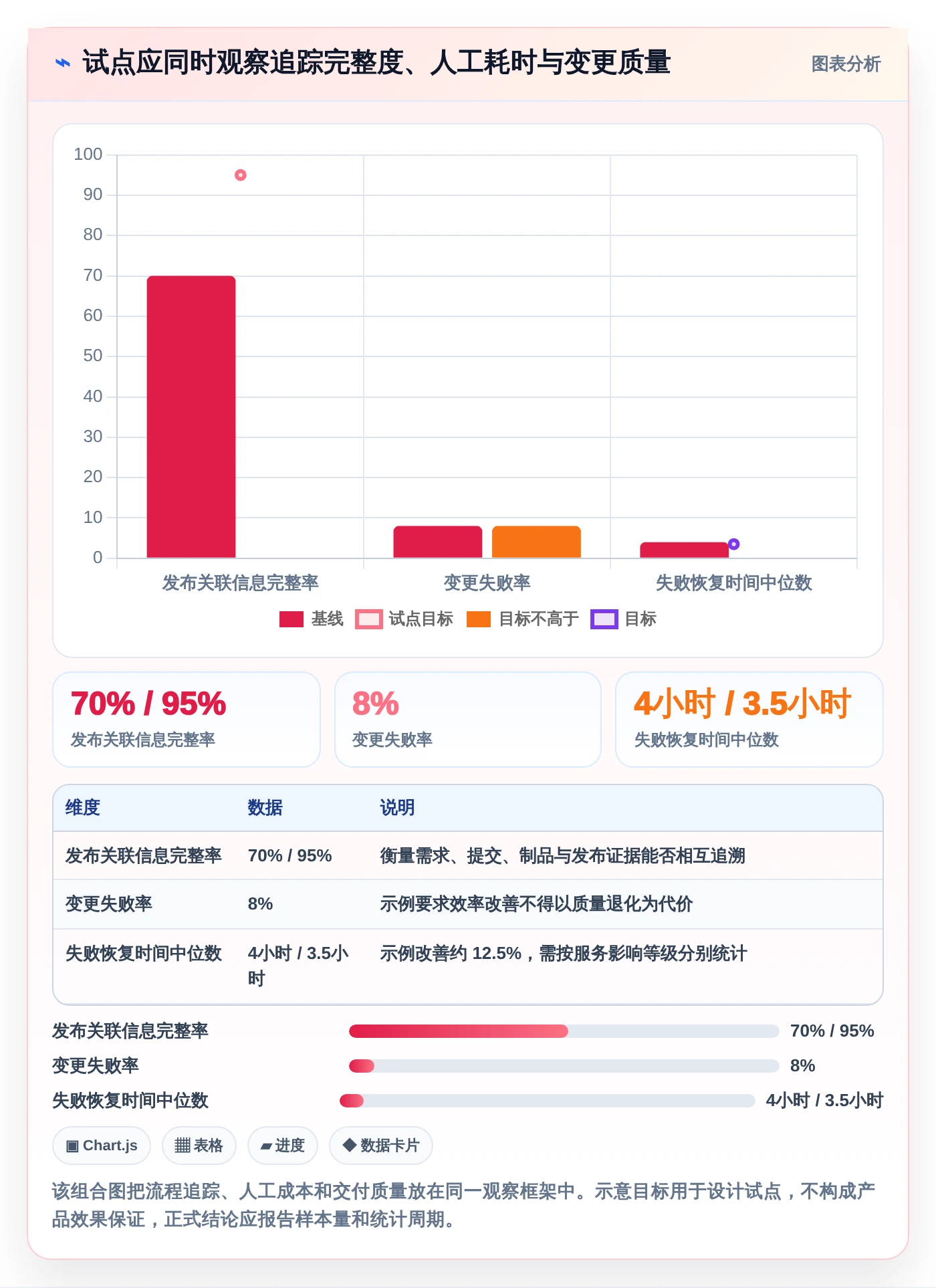 项目经理必读:2026年软件工厂DevOps工具选型指南,5款顶级工具全面解析