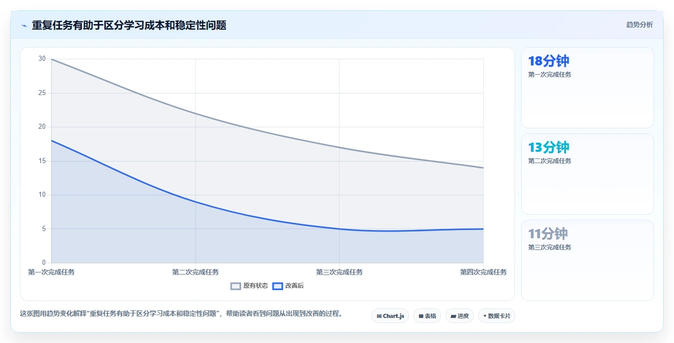 提升协作效率!2026年3款备受推荐的文档在线对比工具解析