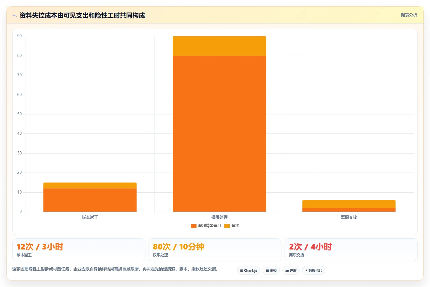 2026年企业资料管理系统选型指南:6大工具深度对比
