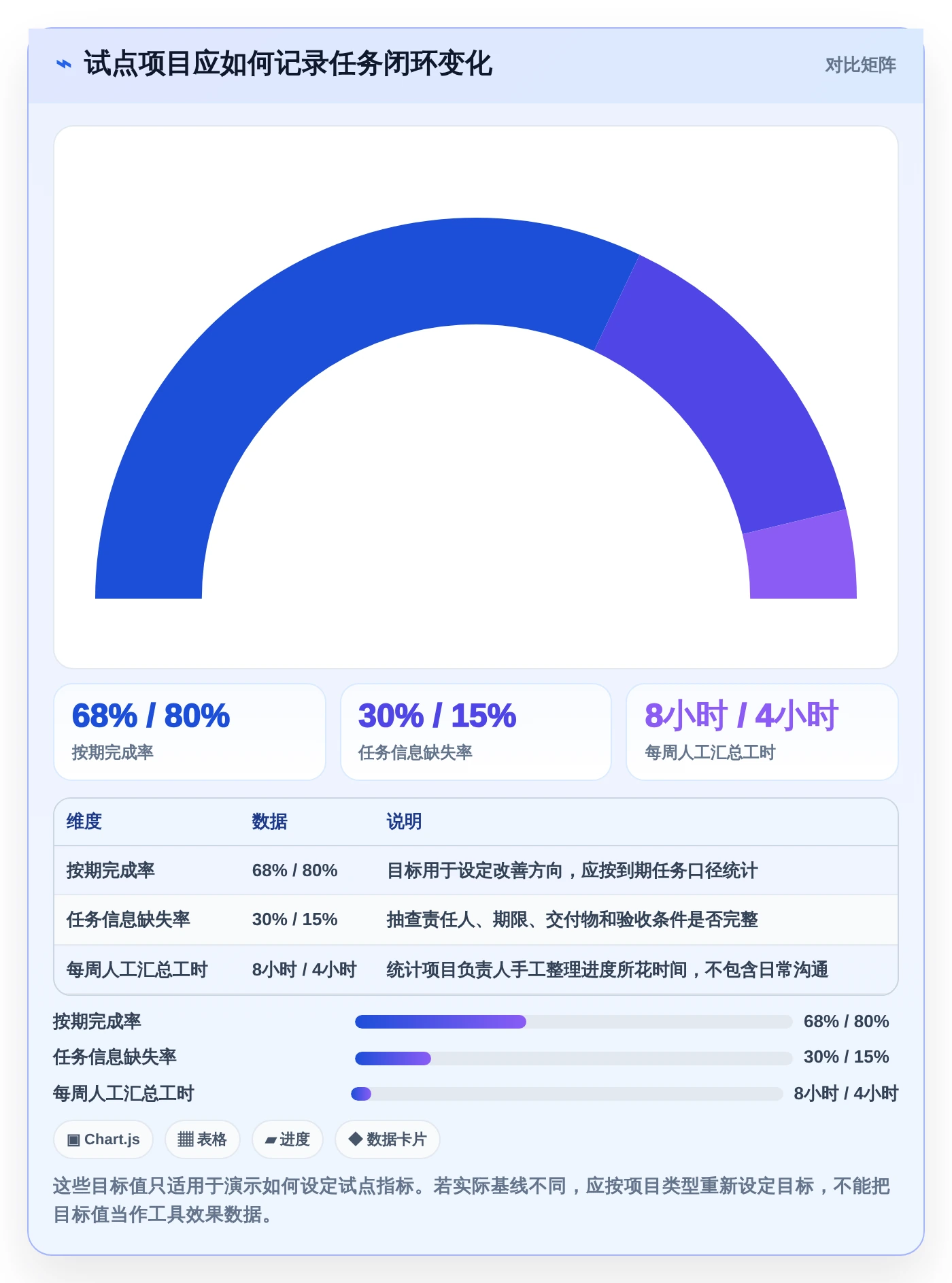 打造高效团队:2026年不可错过的5款下达任务的软件推荐