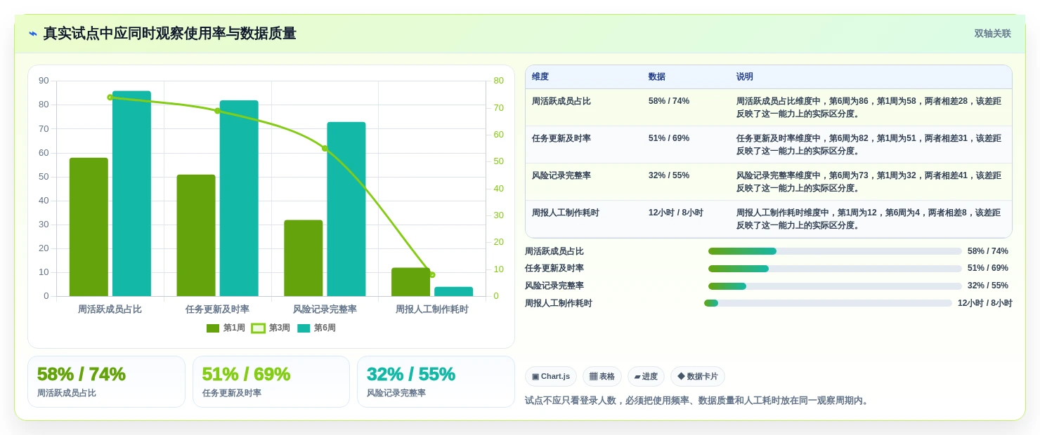 项目经理必读:2026年企业项目管理平台选型指南与7款热门工具对比
