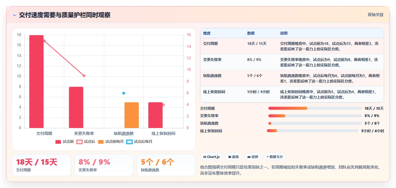 2026年必备：5大敏捷协同管理系统工具推荐，提升研发效率