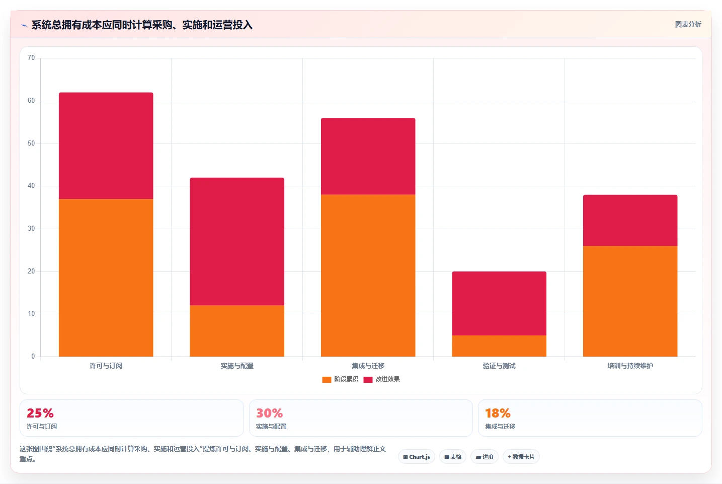 2026年医药研发类管理系统选型指南：6款顶级工具全面对比