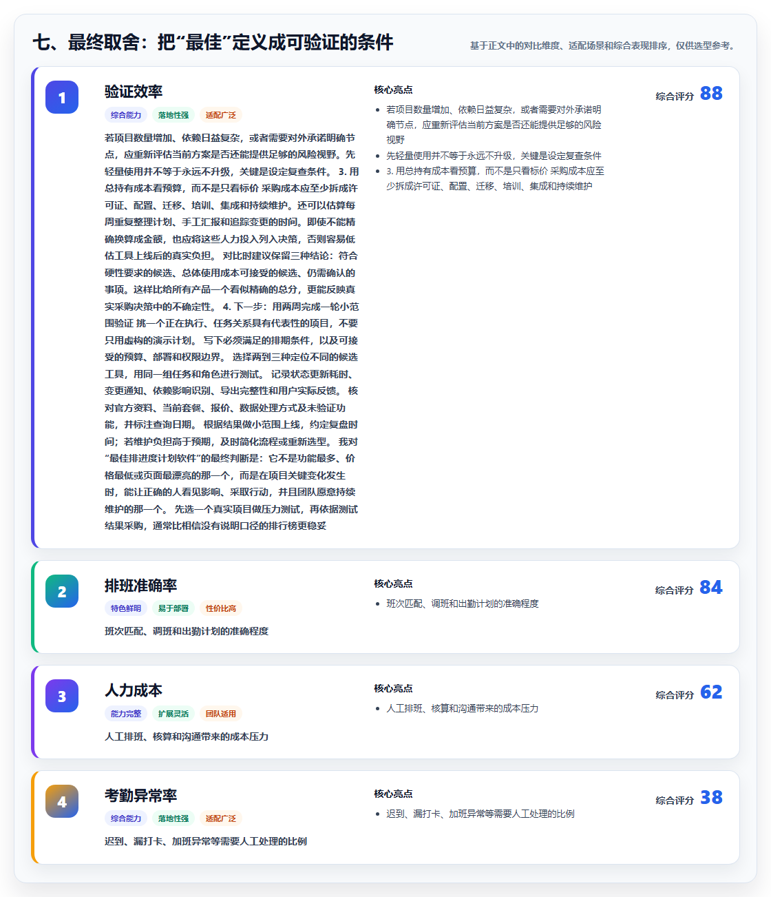 七、最终取舍：把“最佳”定义成可验证的条件