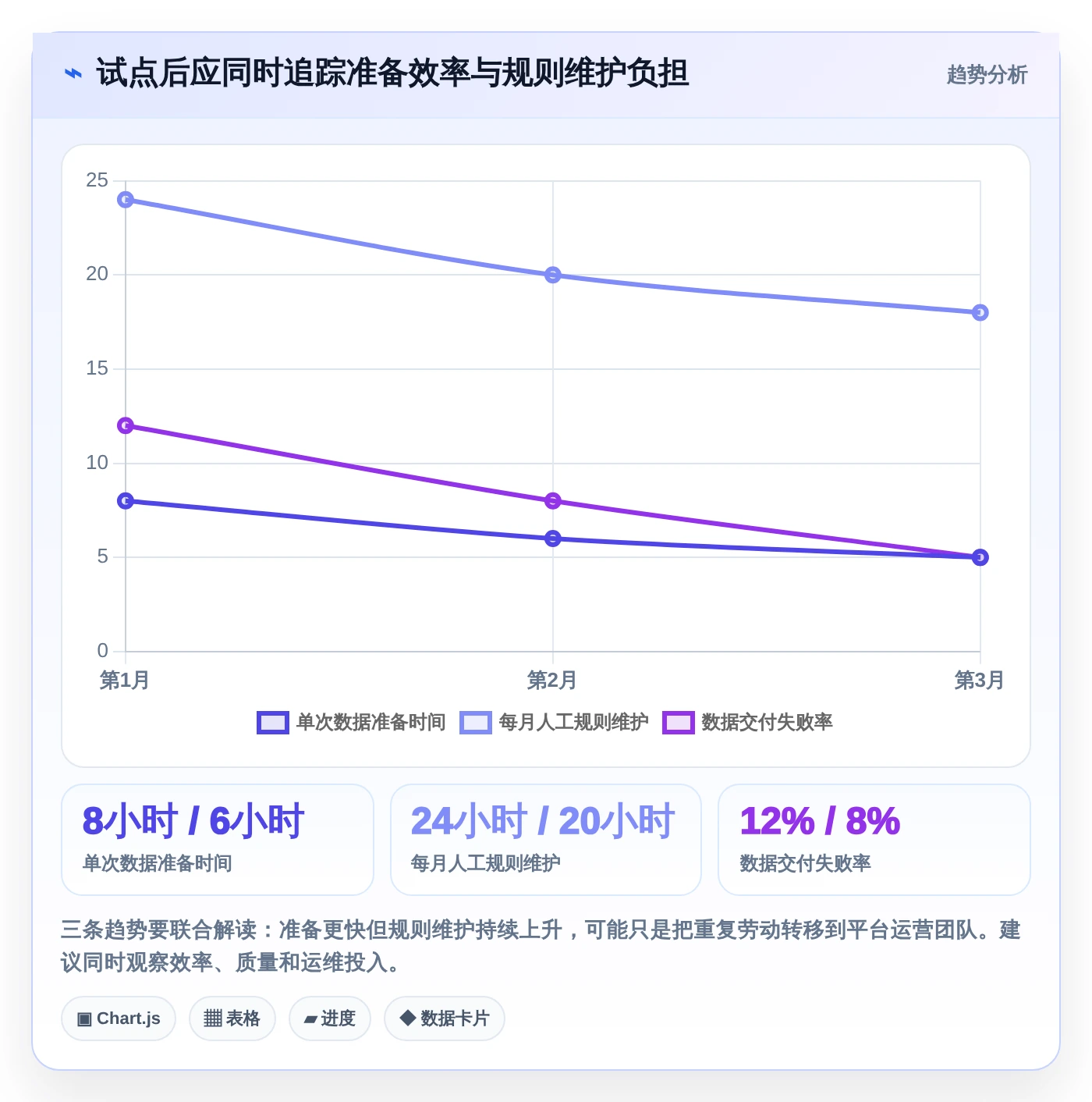 提升研发效率必备:2026年度8款顶级atd测试数据管理平台推荐