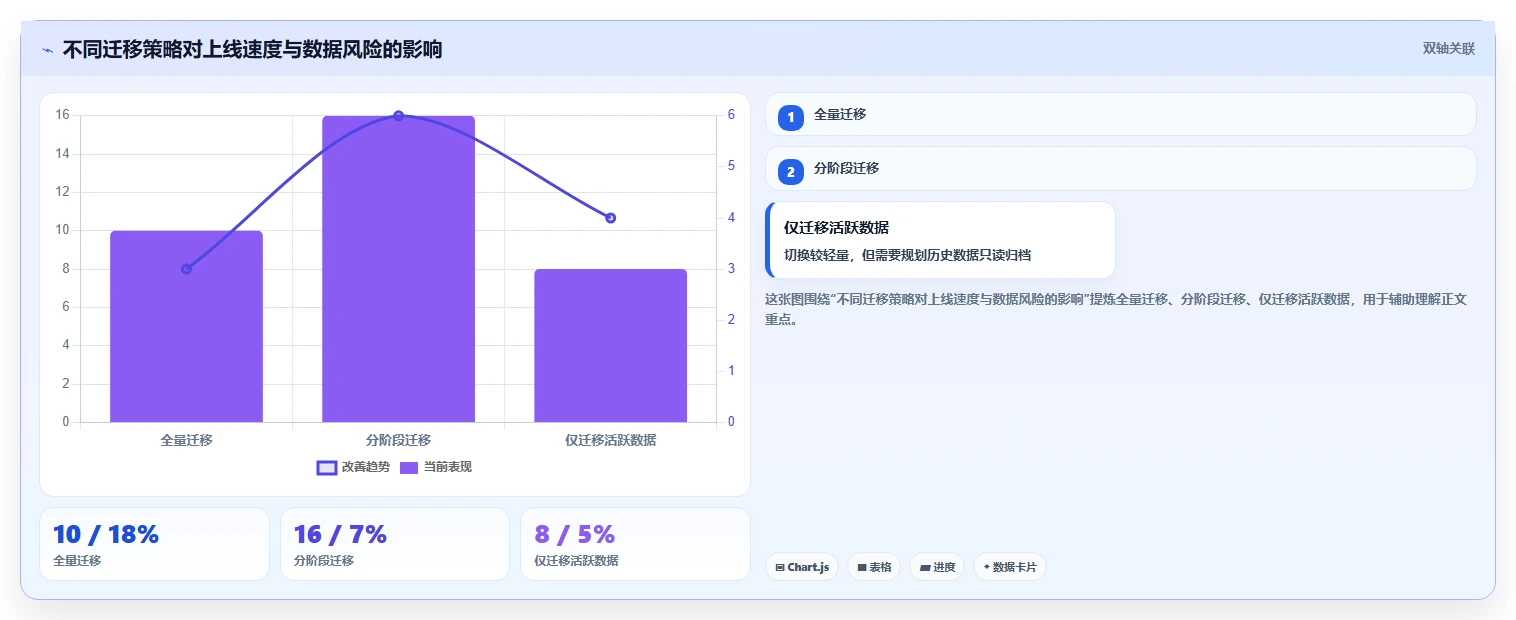 2026年软件测试流程管理系统大盘点：8款顶尖工具助力效率提升