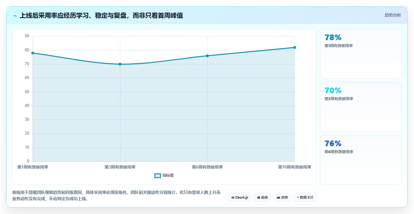 选对工具事半功倍:2026年JIRA是什么意思工具选型攻略