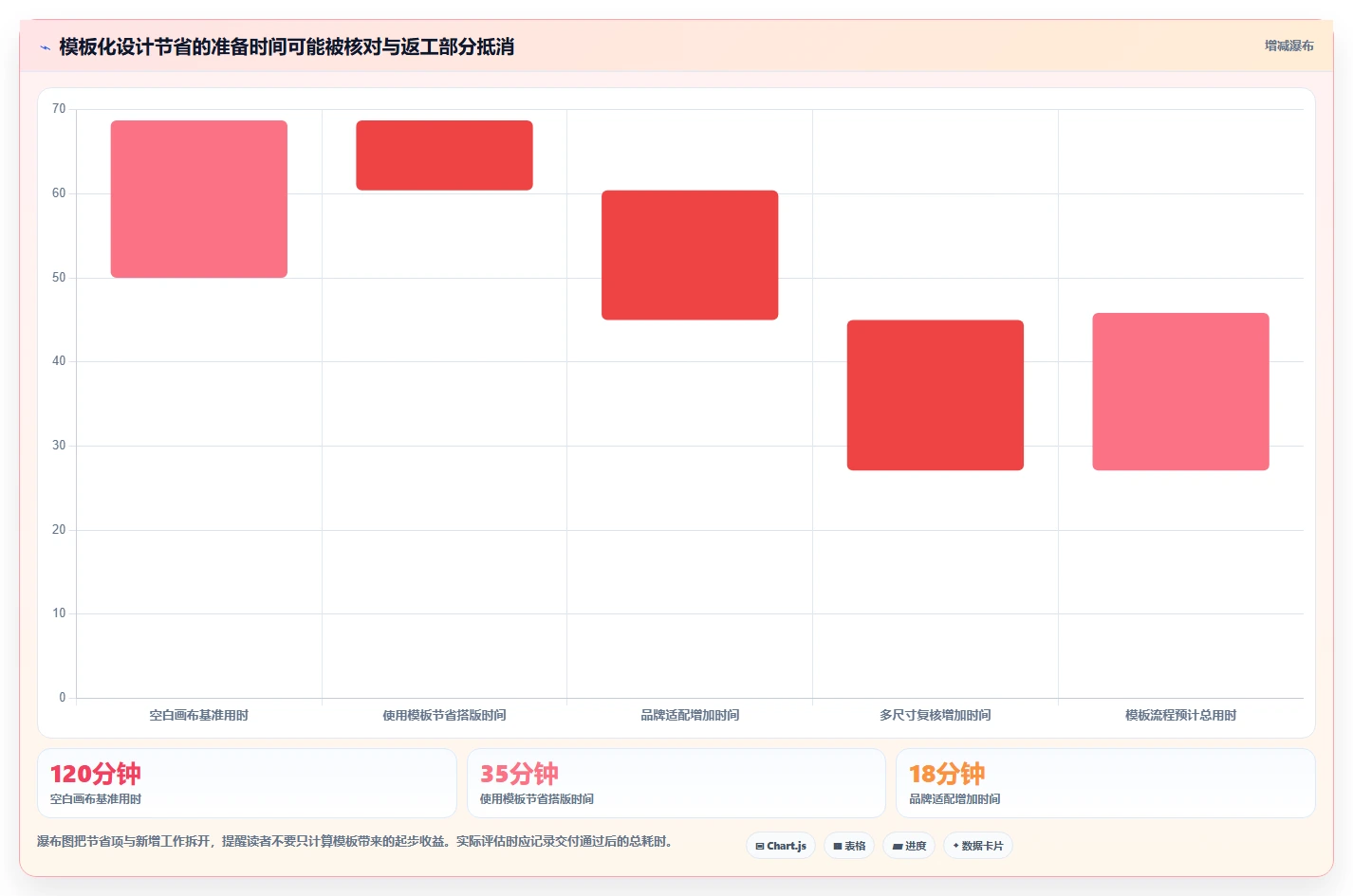 2026年效率爆表:6大在线编辑器工具精选指南
