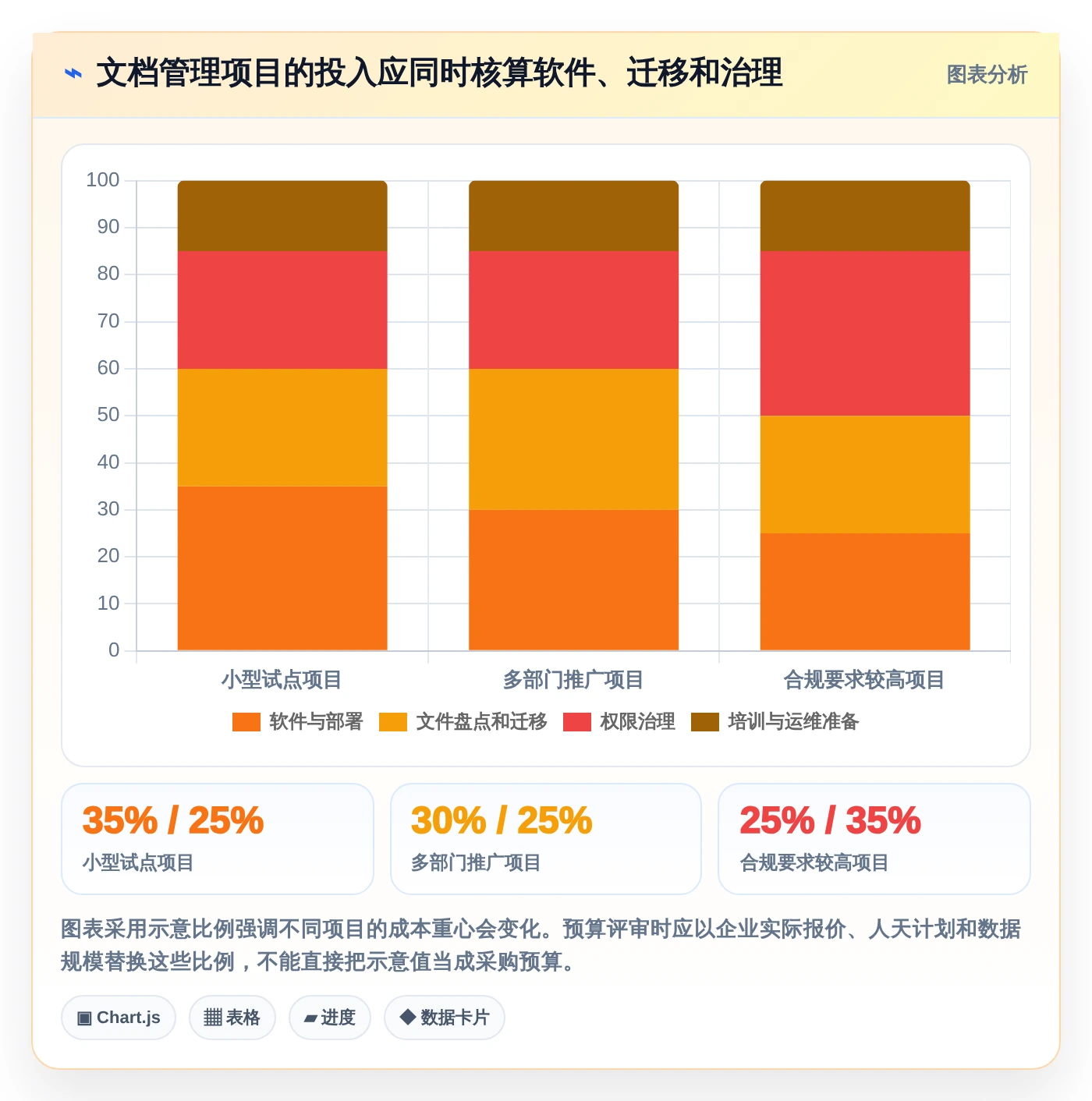 企业文档管理升级指南:2026年7款热门pc文档管理软件盘点