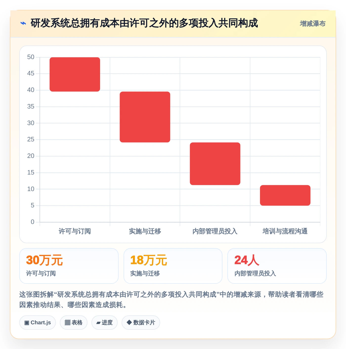 研发主管必看:2026年研发部管理系统软件哪个好?5款新兴工具详细测评