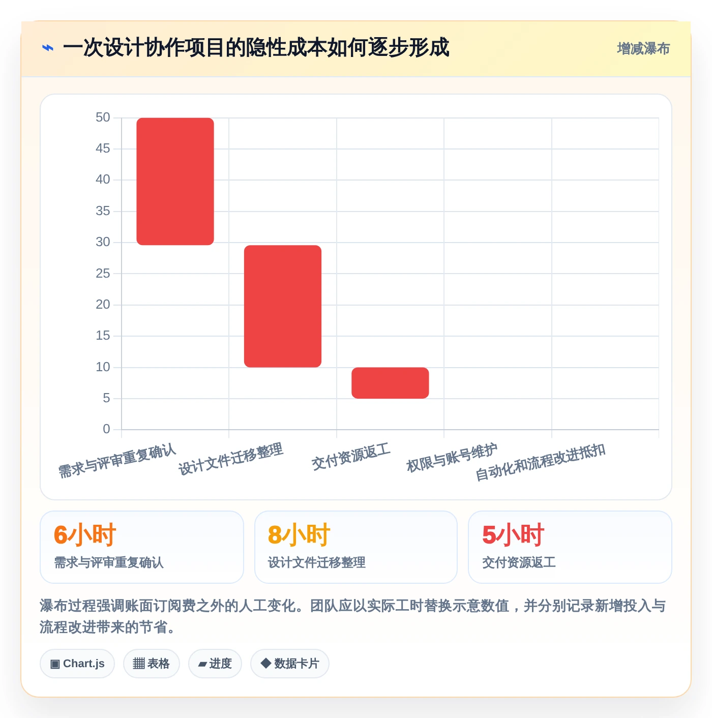 设计师福音：2026年国内企业团队自研设计协作平台工具选型指南Top8