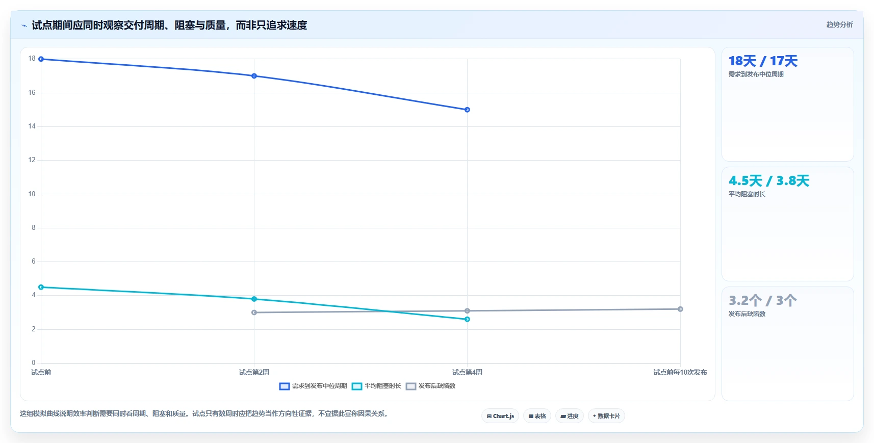 2026年阿里敏捷开发平台大比拼:6款顶级研发管理工具深度对比