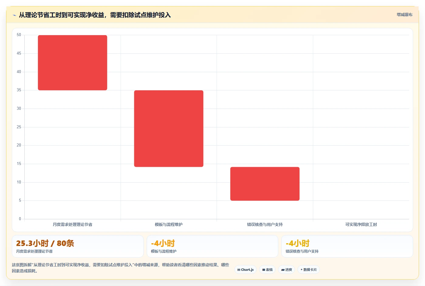 2026年具备AI助手的需求管理系统深度测评与选型指南