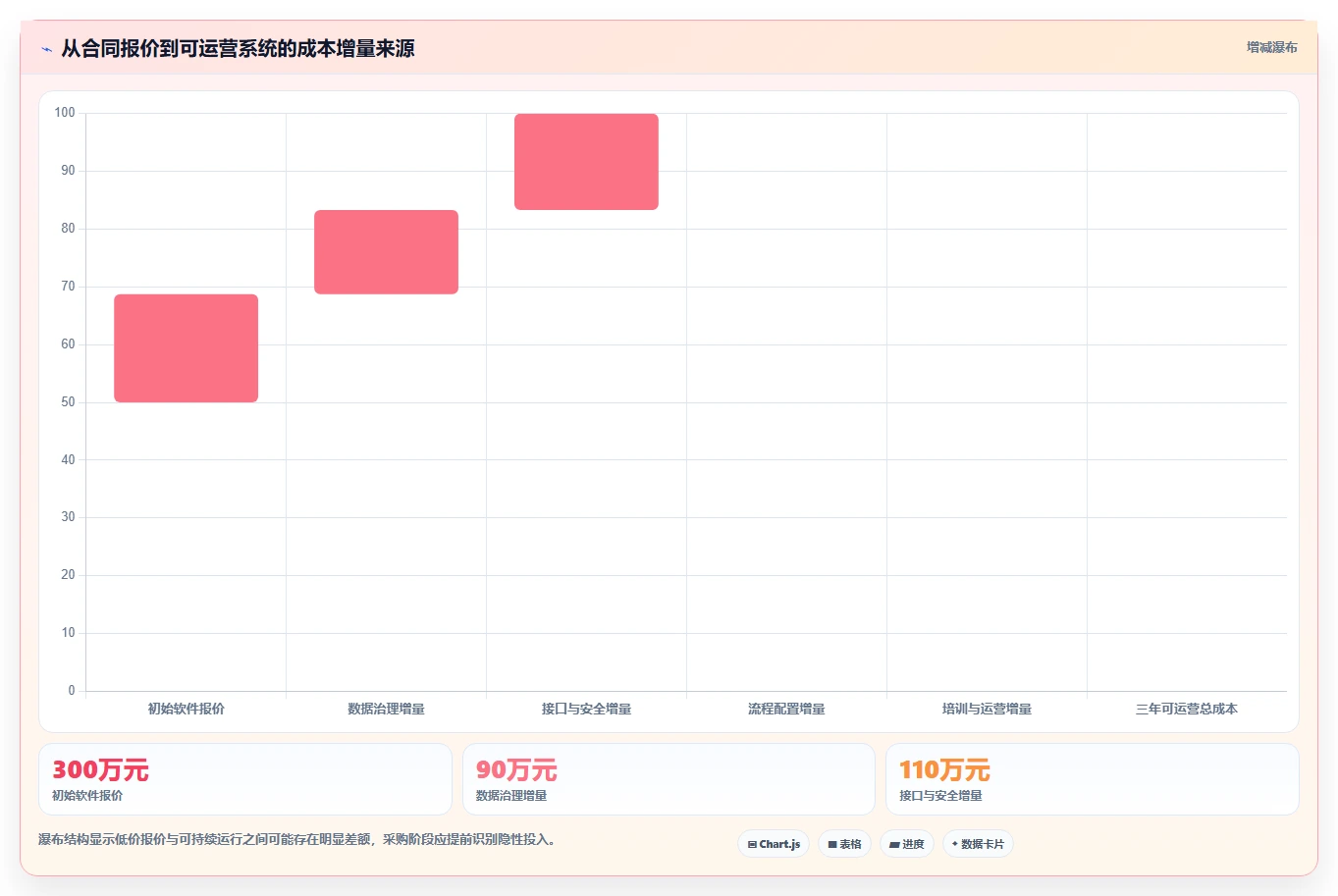 央国企产品管理软件怎么选?2026年主流工具深度测评与核心指标解析