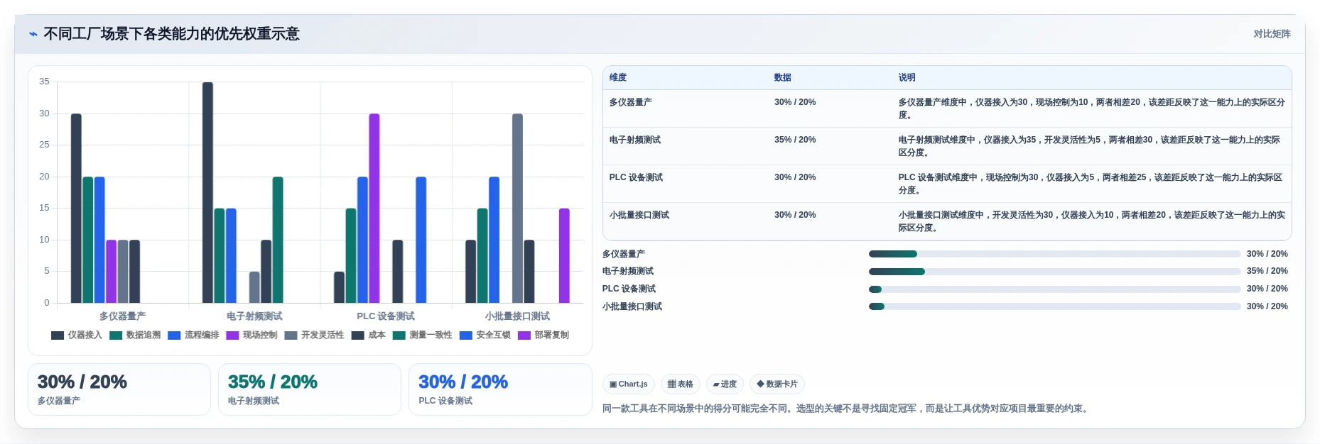 工程师必备:2026年win工厂测试工具选型指南,5款顶级工具推荐