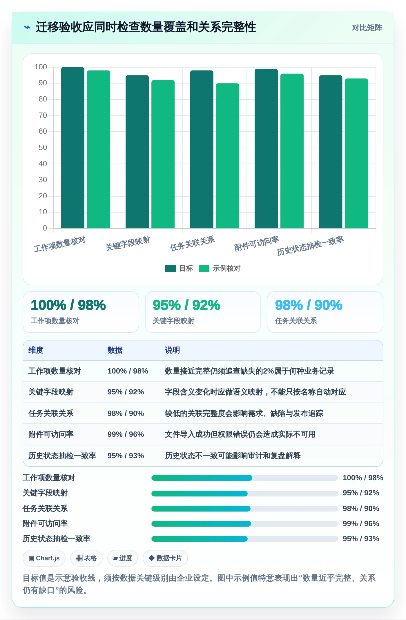 研发效率新突破:2026年最受欢迎的5款研发部门管理软件对比