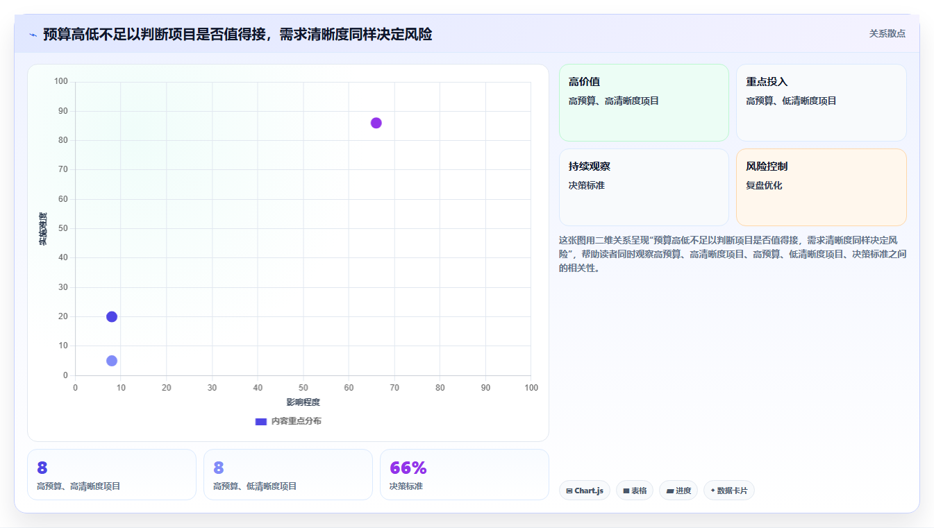 自由职业者必备：2026年最佳做任务平台TOP5推荐