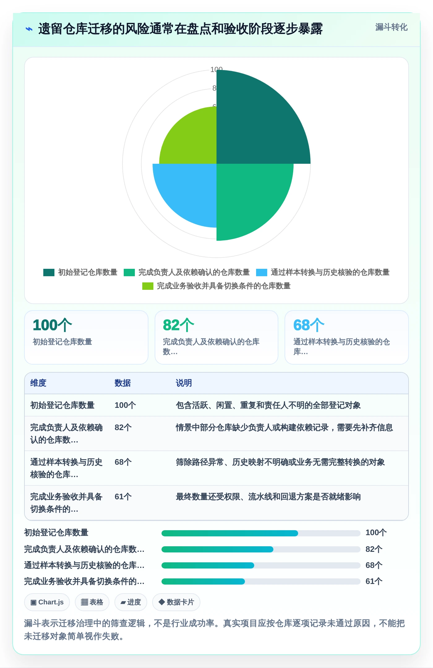 选对工具事半功倍：2026年vss版本控制工具选型指南Top5