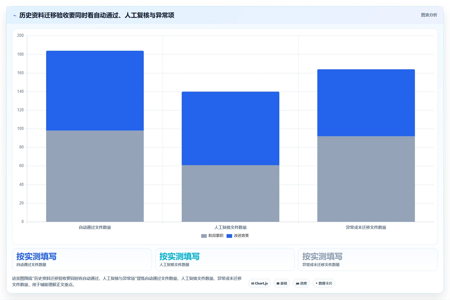 2026年电子文档管理系统CDG大比拼：6款顶尖工具助力企业效率提升