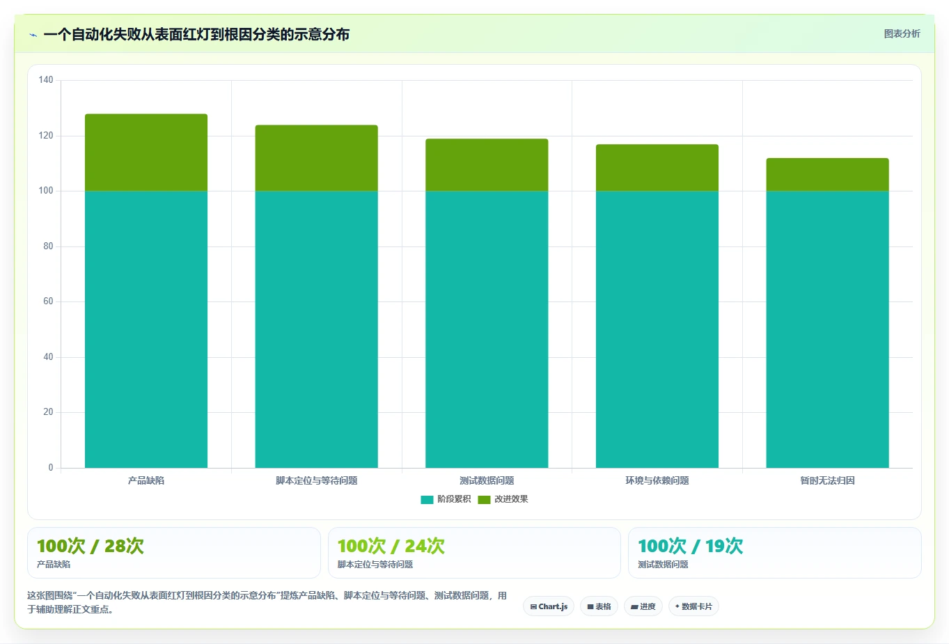 2026年功能测试工具软件大盘点：6款提升效率的必备利器