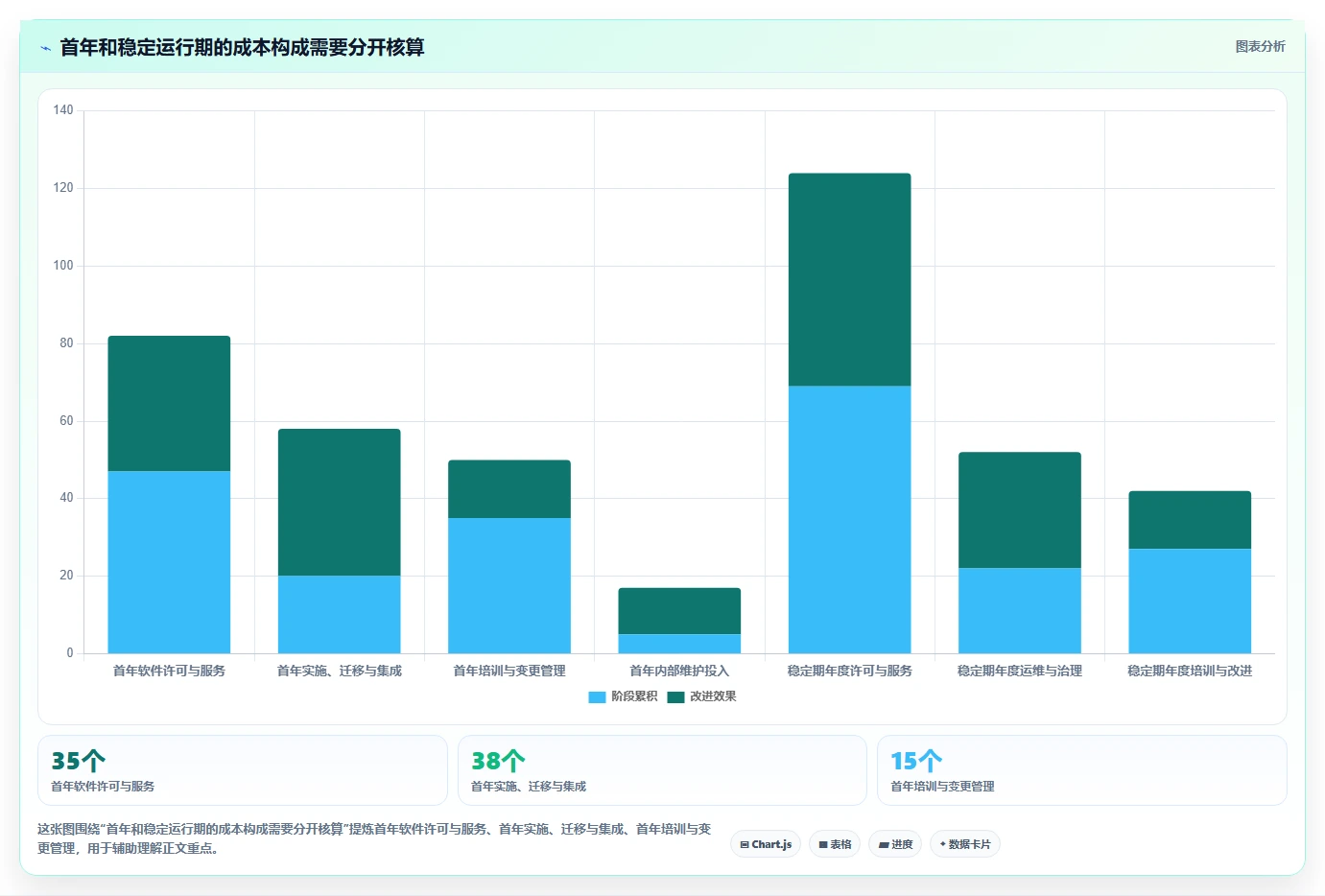 2026年企业级项目管理平台选型指南:6款主流工具深度对比