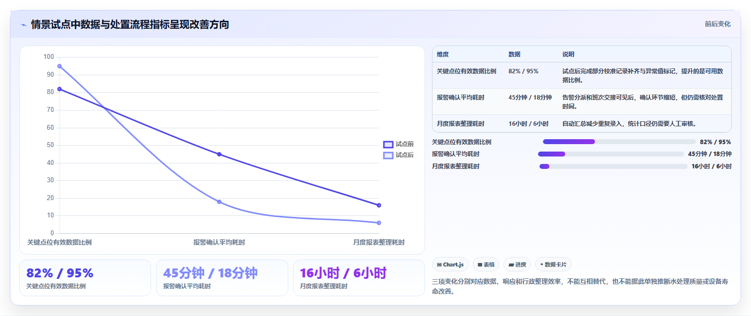 工程师必读:2026年循环冷却水管理平台系统软件选型指南,8大功能全面解析