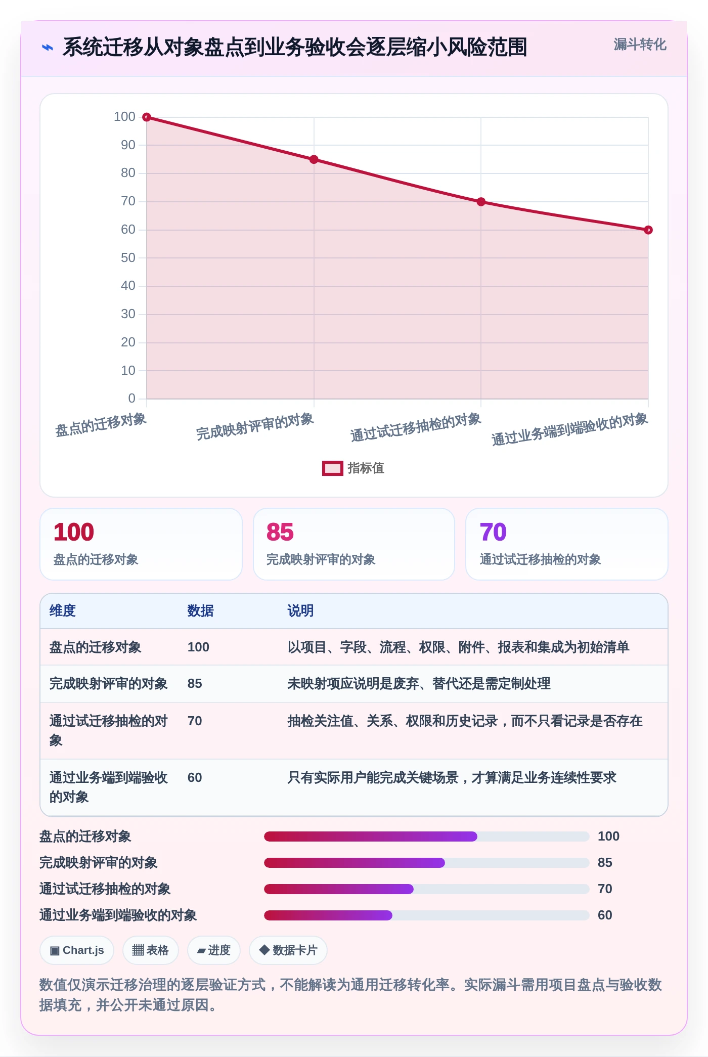 2026年必选！6大节点工作法管理平台工具对比指南