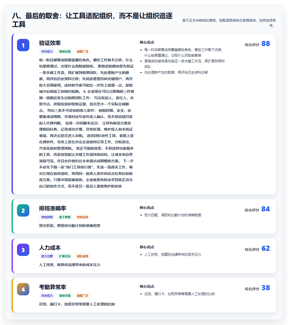八、最后的取舍：让工具适配组织，而不是让组织追逐工具