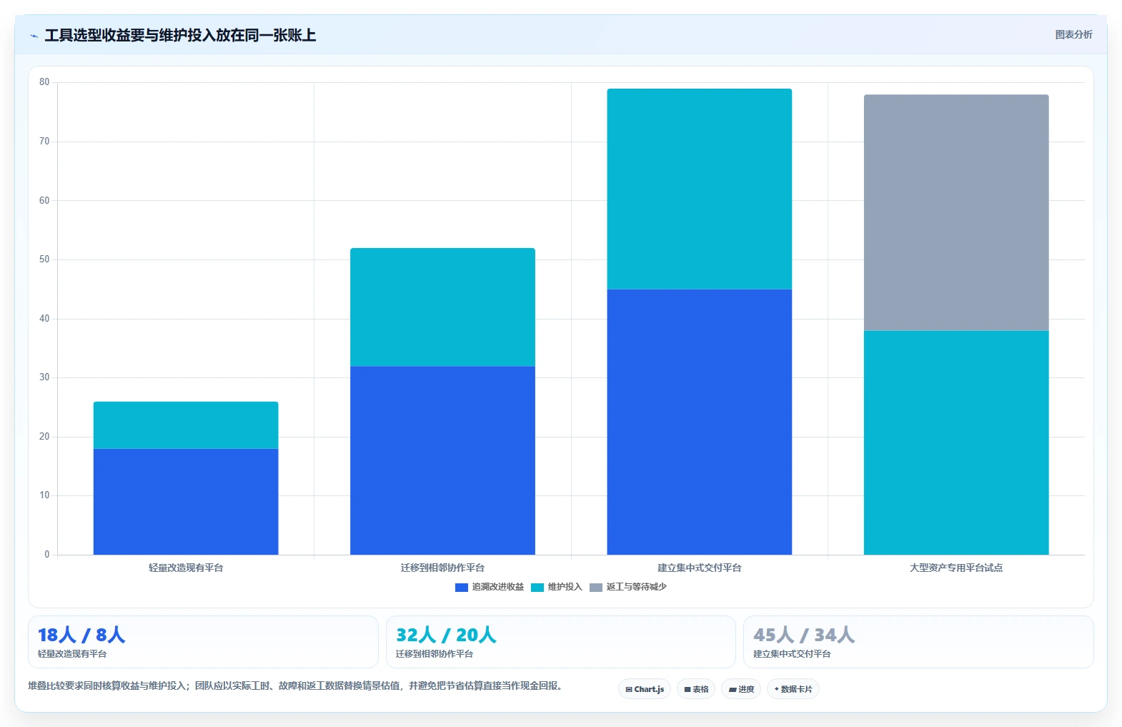 2026年产品经理必备:6款顶级版本管理工具全面对比