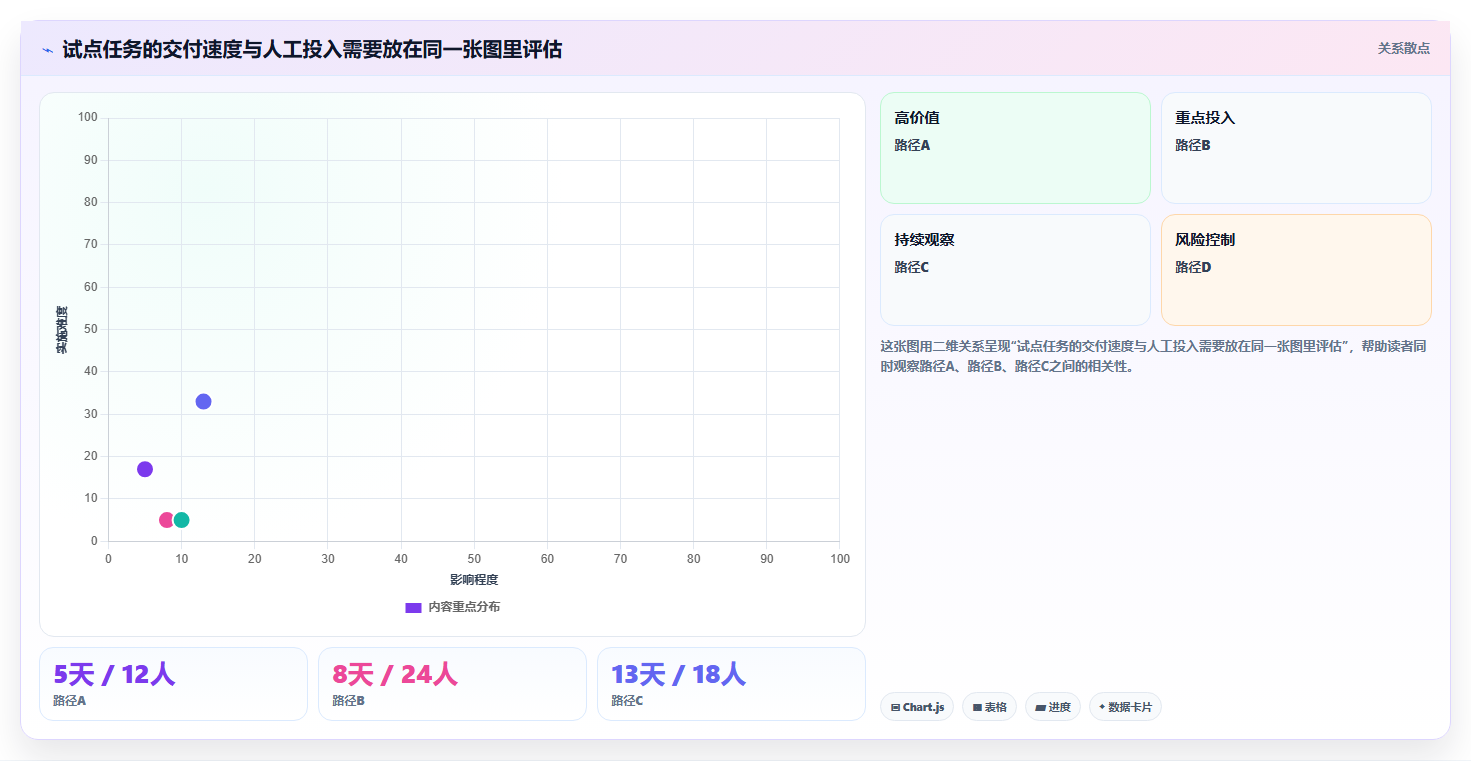 2026年数据协作平台大比拼：6款顶级工具助力企业效率提升