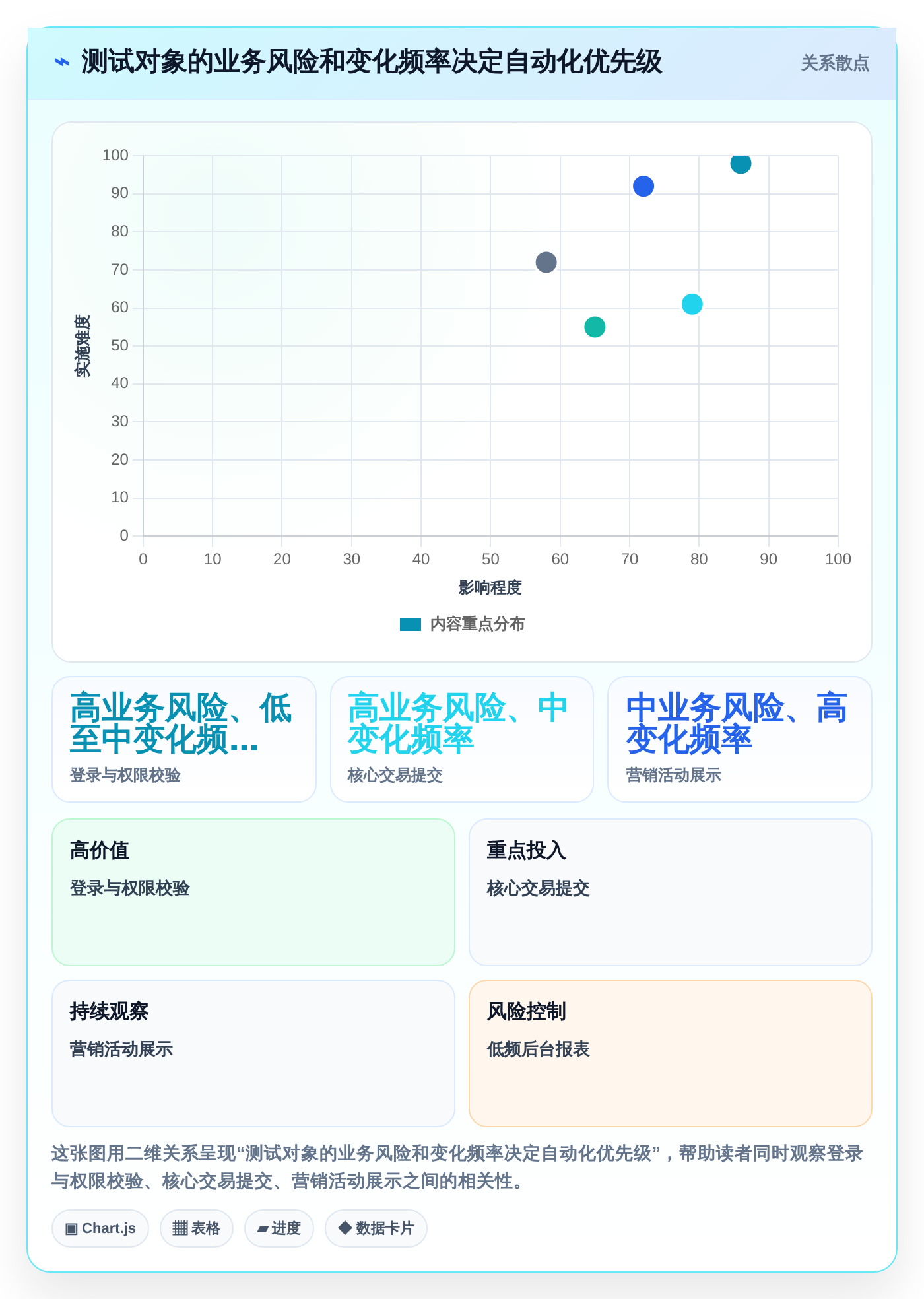 2026年软件测试工具都有哪些？8款热门工具深度对比