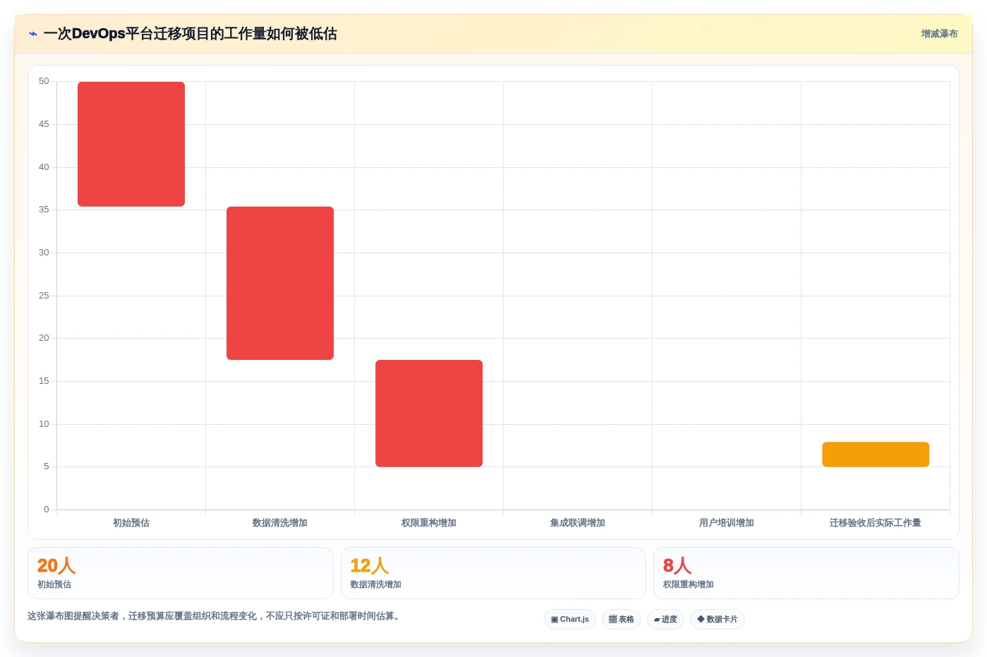 2026年顶级DevOps管理平台大盘点:8款提升效率的必备工具