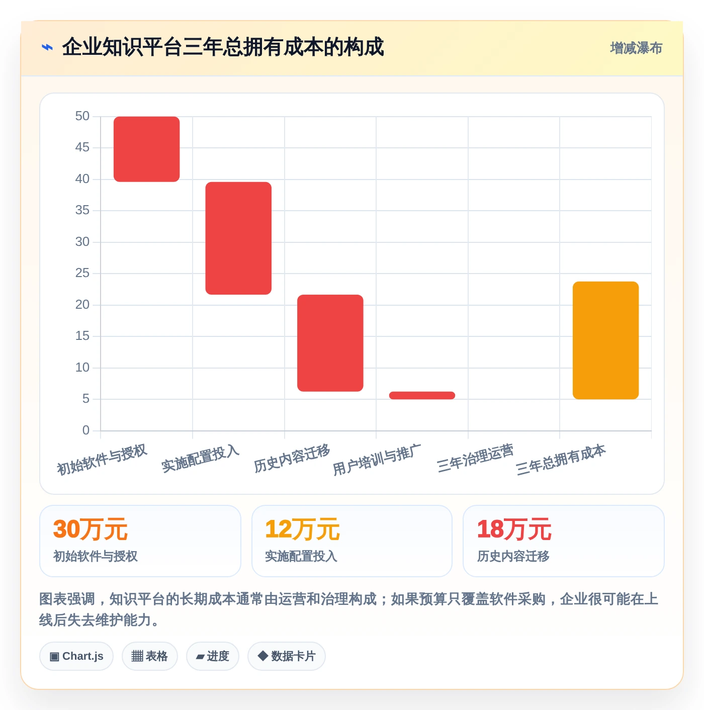企业协作新趋势：2026年知识库和wiki工具选型指南