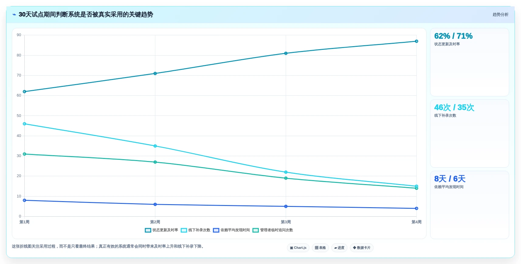 研发团队必备:2026年top7进度系统工具深度分析