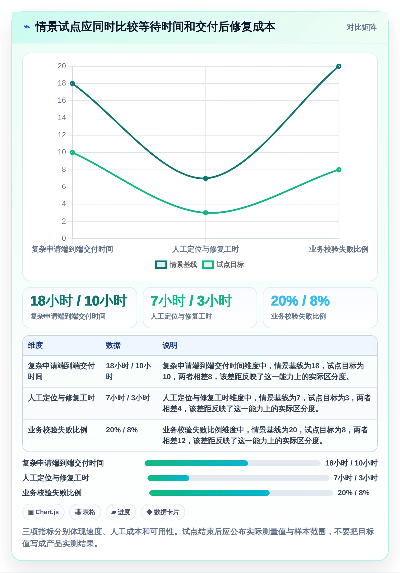 提升测试效率!2026年最值得关注的5款软件测试数据平台