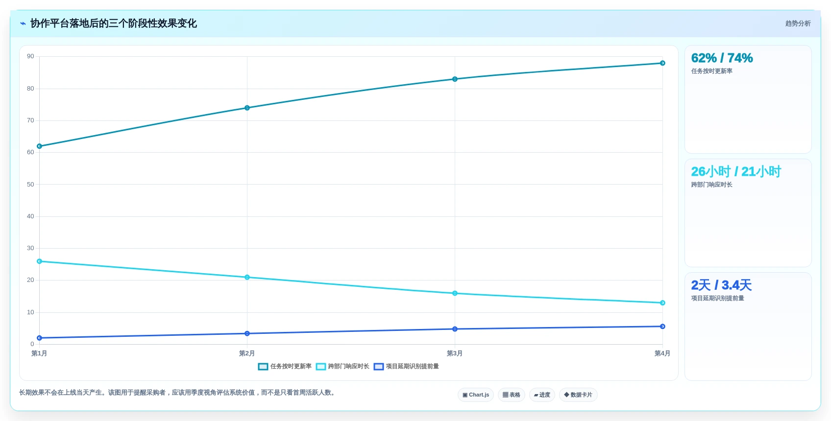 w编辑软件选购指南:2026年最值得投资的5大工具