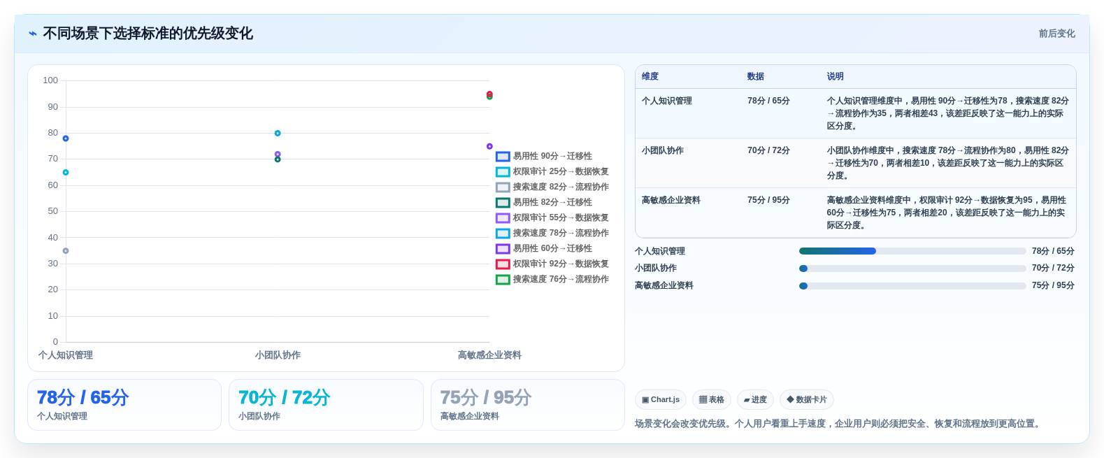 本地文档管理软件有哪些?2026年6大必备工具助你提升工作效率