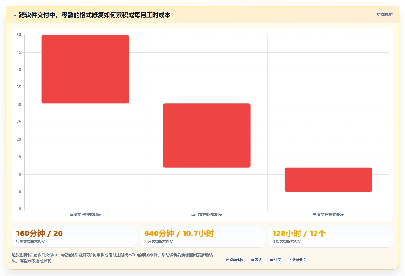 2026年效率神器:6款顶级得力编辑软件全面对比