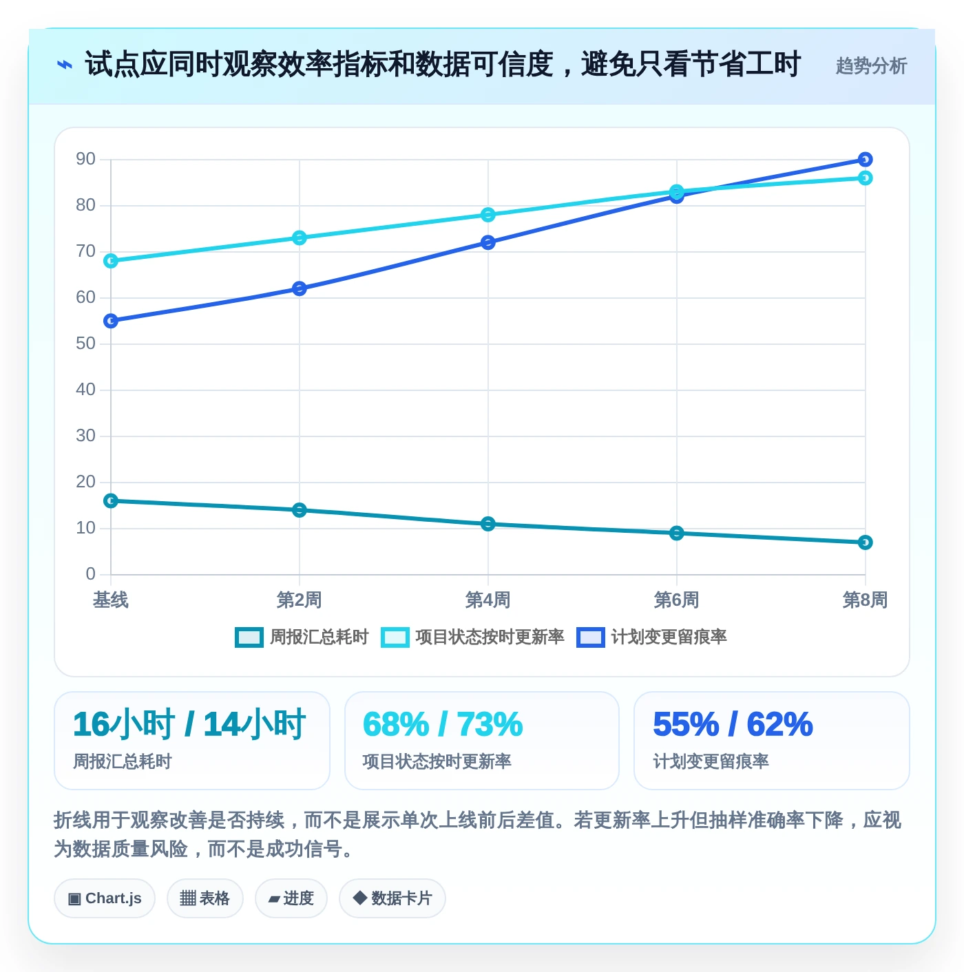 效率倍增!2026年最值得投资的5个pco管理系统工具推荐