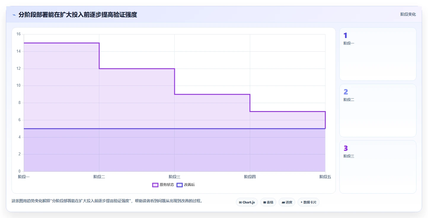 提升地推效率必备:2026年3款领先的地推任务管理系统推荐