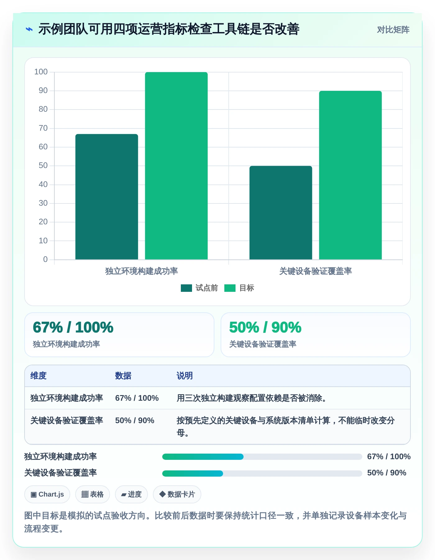 2026年鸿蒙OS开发平台大比拼:6款顶级工具助你制胜未来