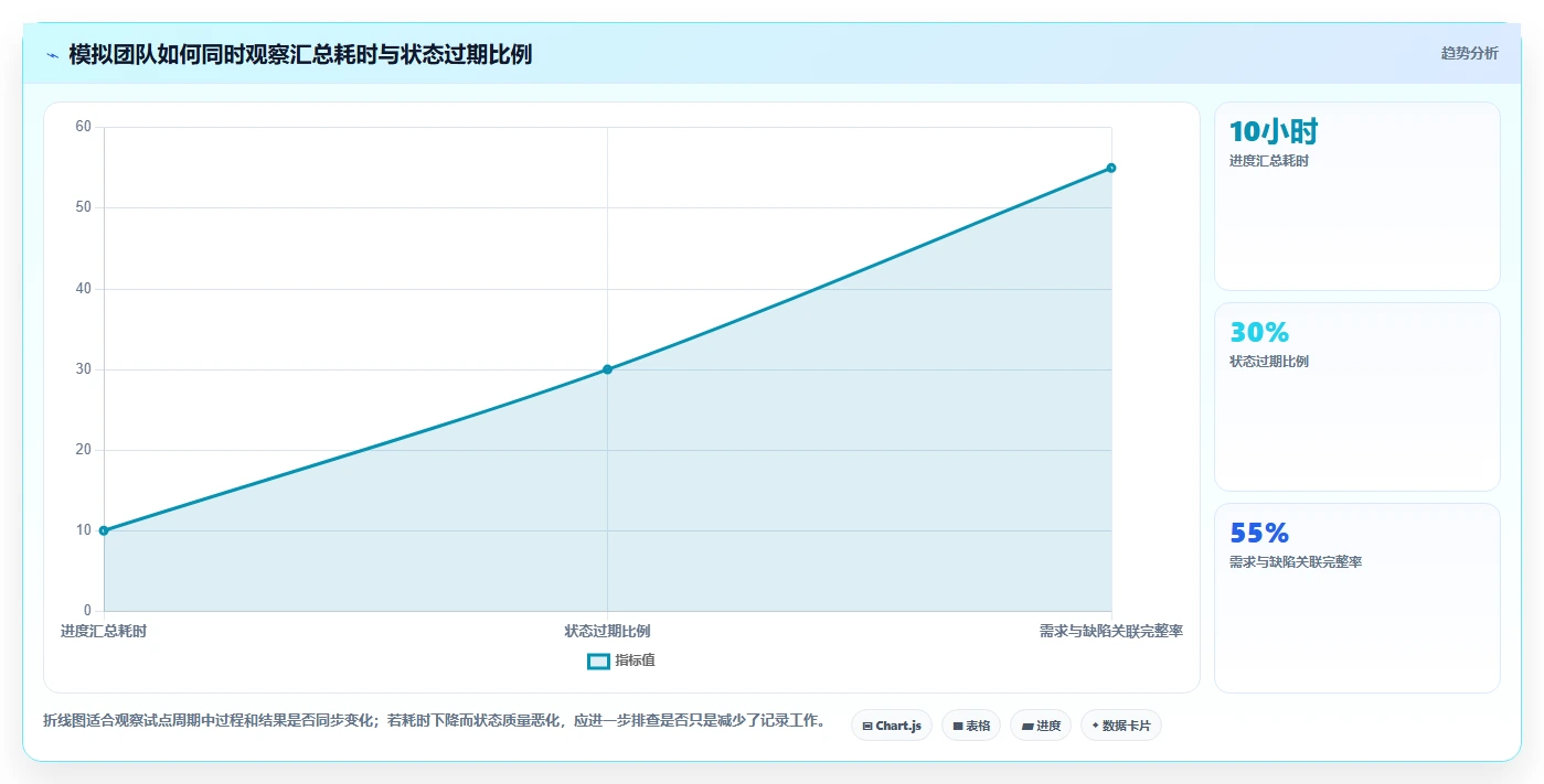 2026年软件开发项目管理系统选型指南:8款主流工具深度对比