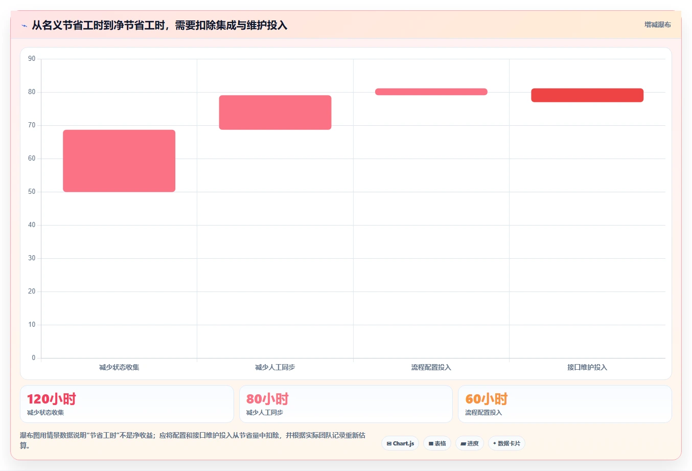 2026年软硬件一体化项目管理软件怎么选?多款工具对比测评