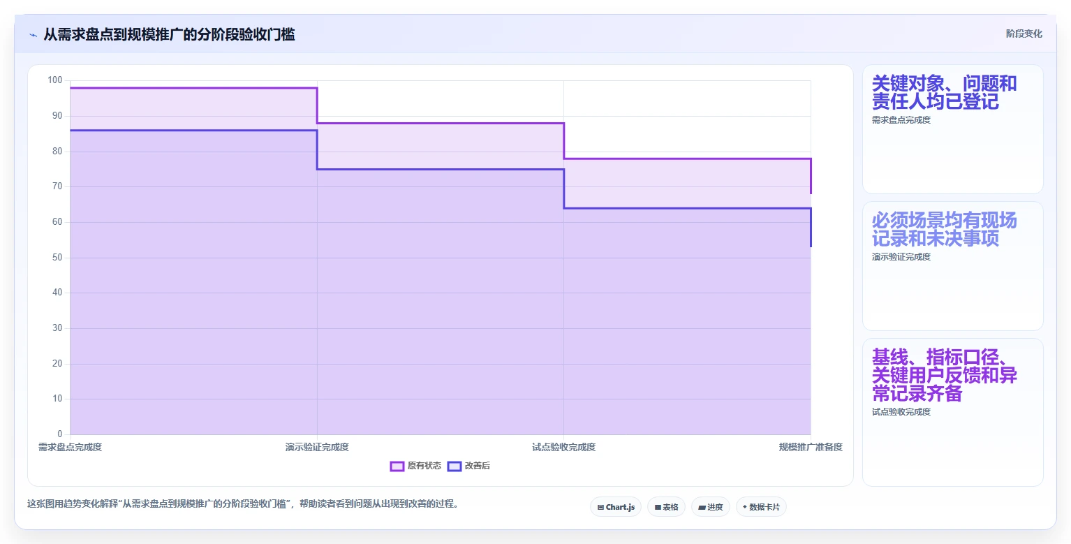 2026年制造业产品管理系统选哪个:主流工具深度测评与选型指南