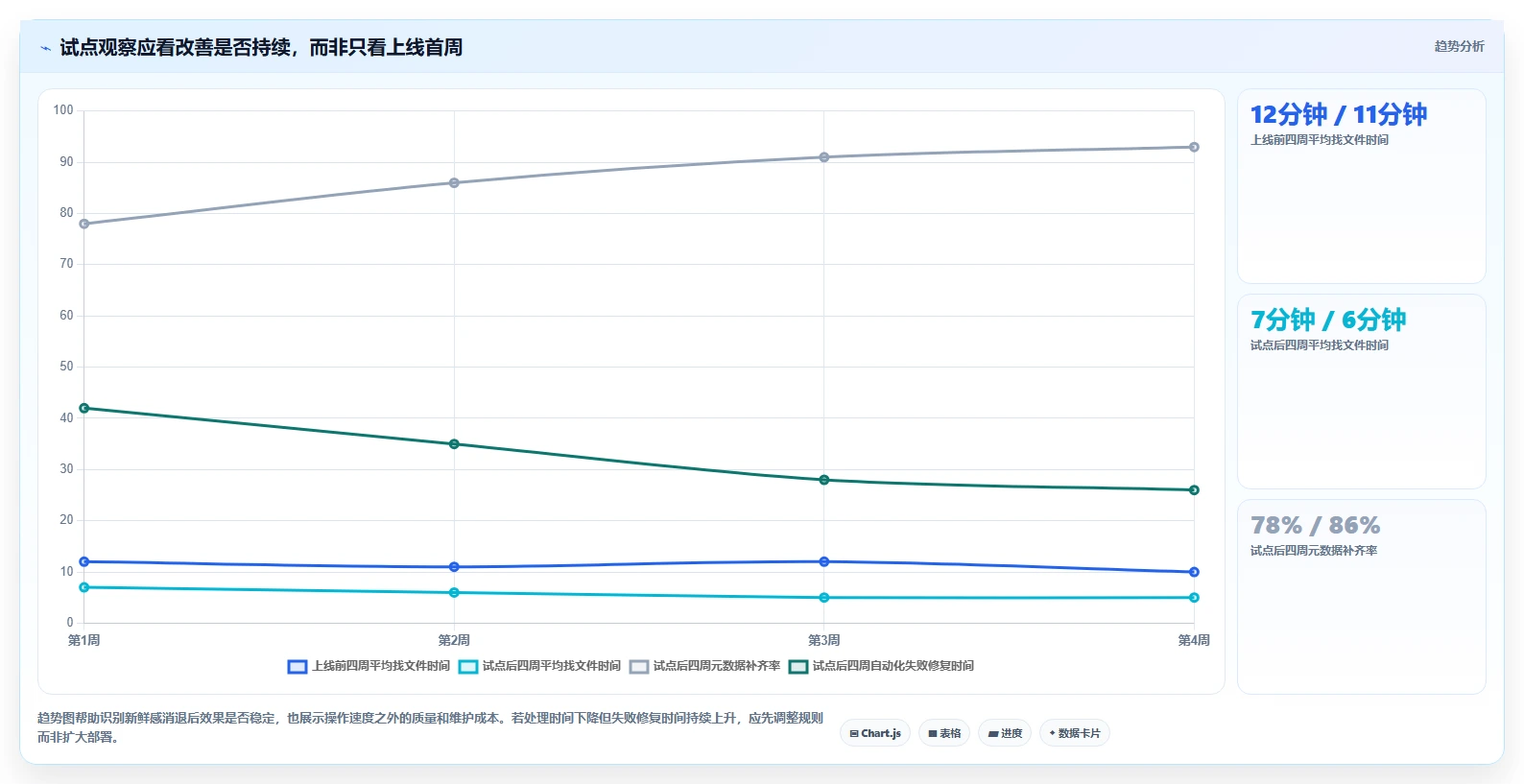 告别文件混乱:2026年最值得投资的6款自动化文件管理工具